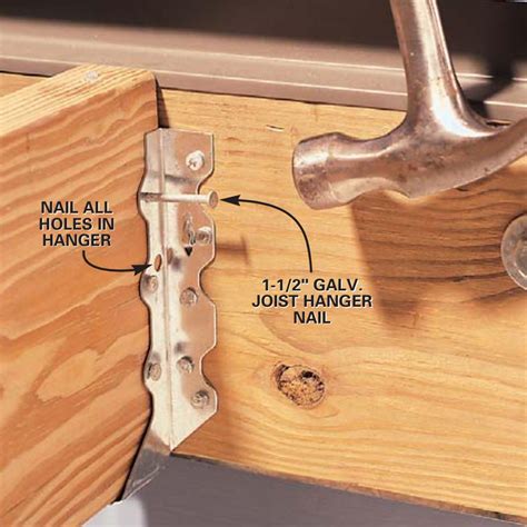 what is a joist hanger